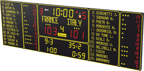 SB-F1 FIBA Level 1 Indoor Scoreboard SB-F1 FIBA Level 1 Indoor Scoreboard