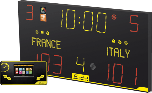 SB-F3A Scoreboard SB-F3A Scoreboard